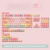 Tulip Bear keycaps illuminating a pastel-colored desk setup, creating a charming ambiance.