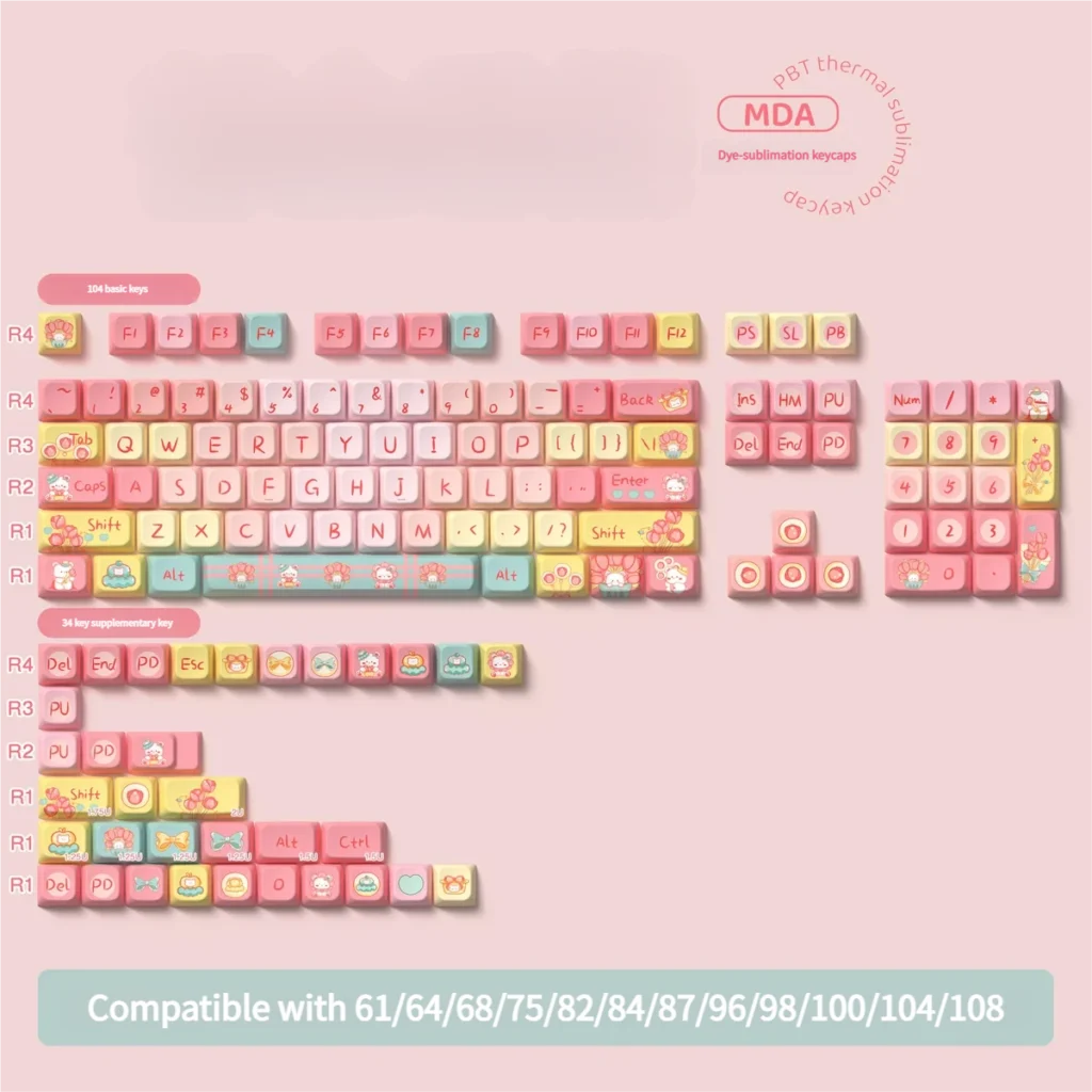 Tulip Bear keycaps illuminating a pastel-colored desk setup, creating a charming ambiance.