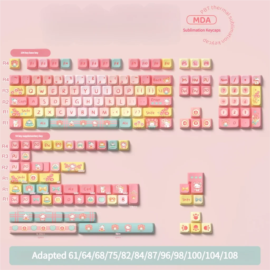 Texture and feel of the PBT material on the Tulip Bear keycaps.