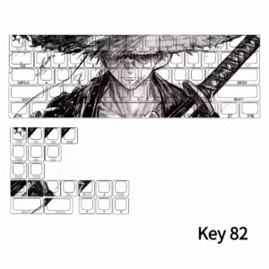 Ergonomic perspective of Straw Hat keycap set for comfortable typing