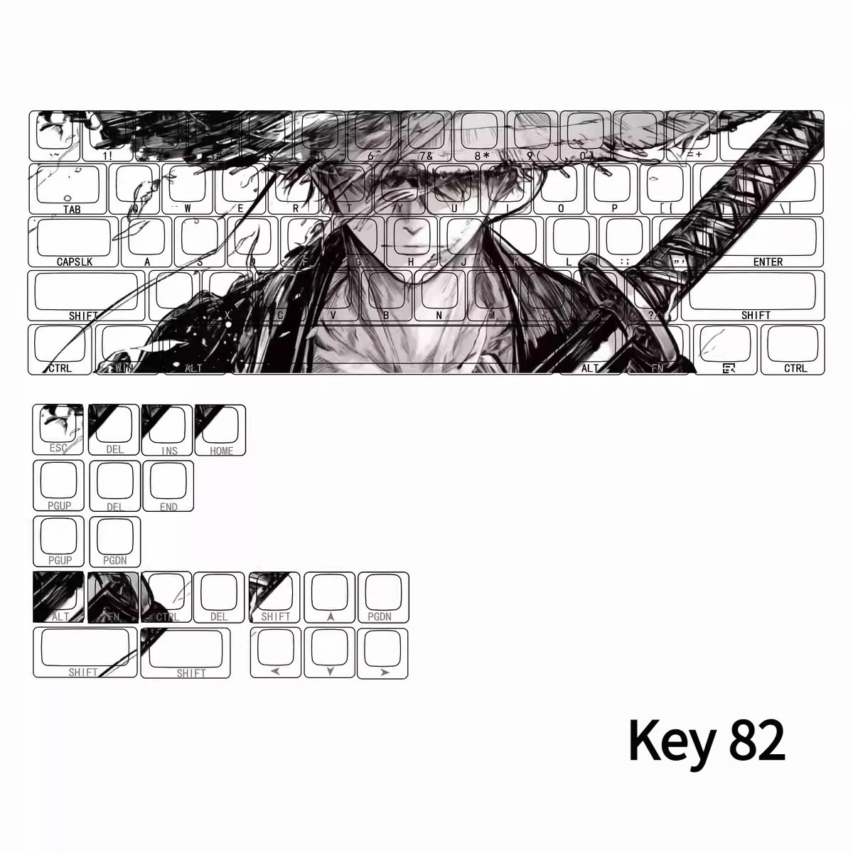 Ergonomic perspective of Straw Hat keycap set for comfortable typing