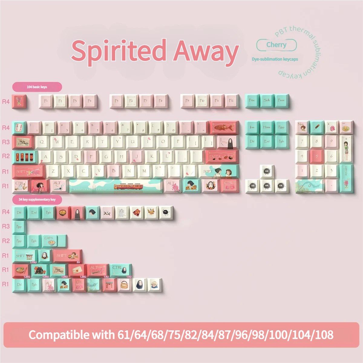 Angled view of the Spirited Away keycap set, illustrating compatibility with different keyboard layouts