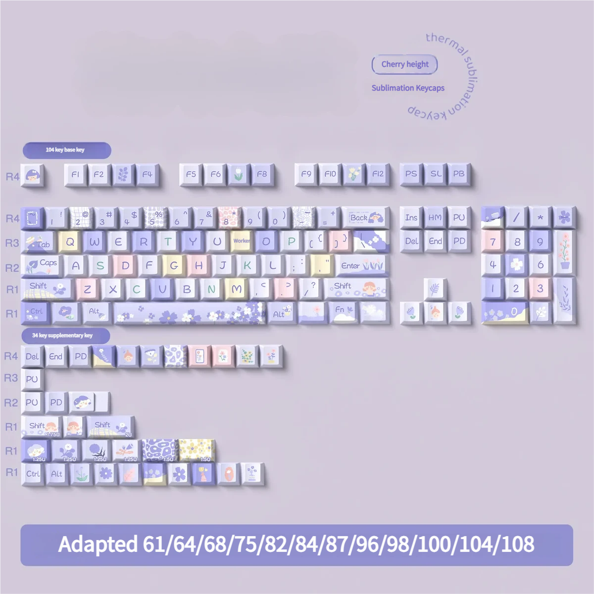 Different angles of the Floral Girl Keycap Set, capturing the pastel color palette and delicate design elements.