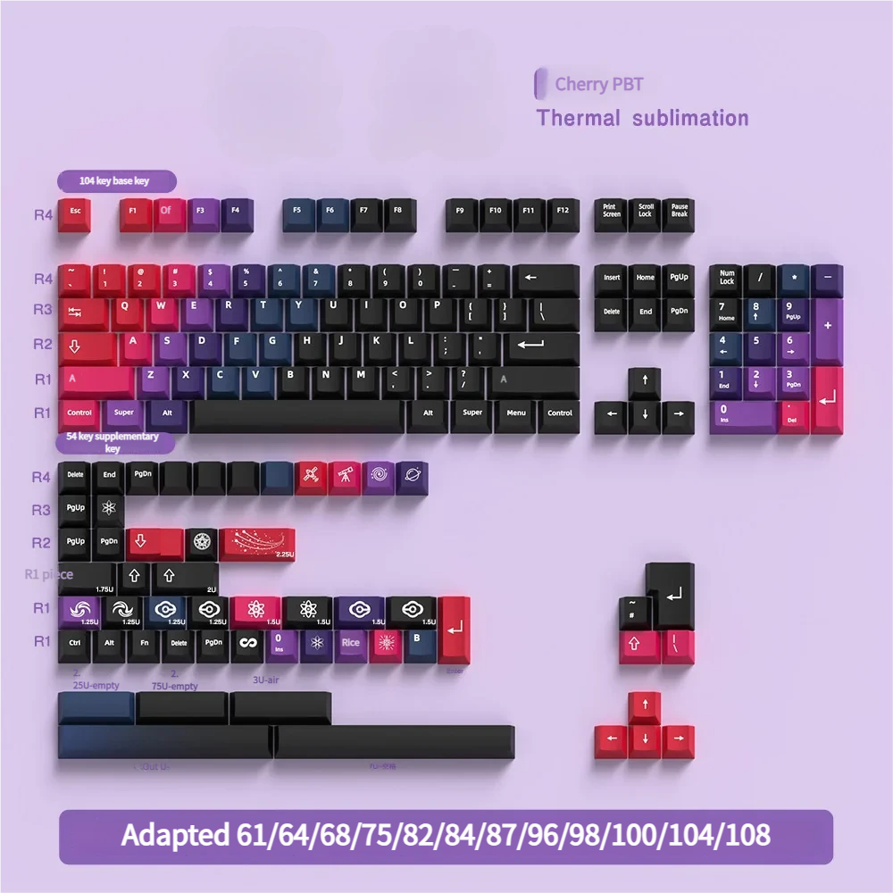 Layout compatibility image for Aurora 158-key PBT set, showing included keys