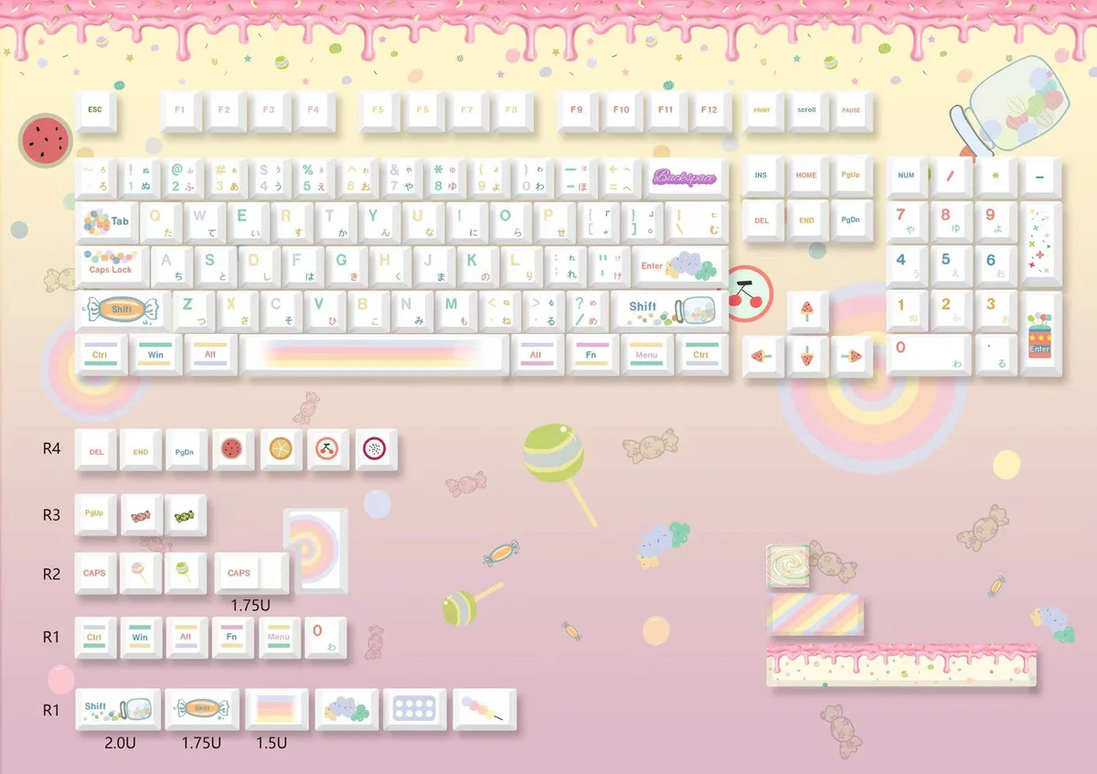 Lifestyle image of the Candy Keycap Set enhancing a desk setup, adding a playful touch