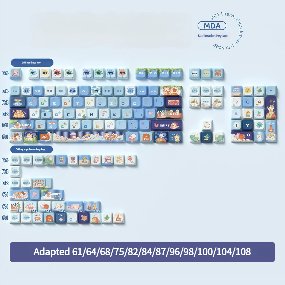 Angle view of Cat Adventure MDA Keycap Unique cat-themed MDA showing color layering and layout presence