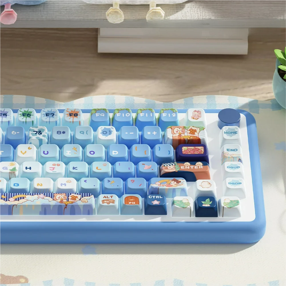 Cat Adventure MDA Keycap Unique cat-themed MDA installed on a mechanical keyboard setup