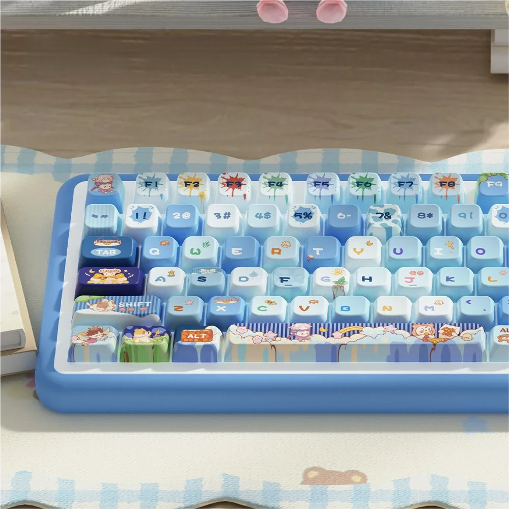 Detailed texture view of Cat Adventure MDA Keycap Unique cat-themed MDA design and material