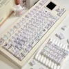 Chiikawa Momonga Keycap Set displaying Cherry and MOA profile options