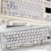 Chiikawa Momonga PBT Backlit Keycap Set on a mechanical keyboard