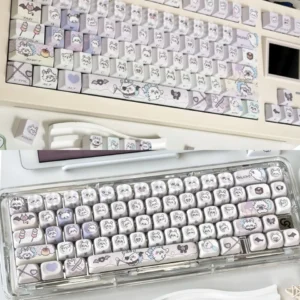 Chiikawa Momonga PBT Backlit Keycap Set on a mechanical keyboard