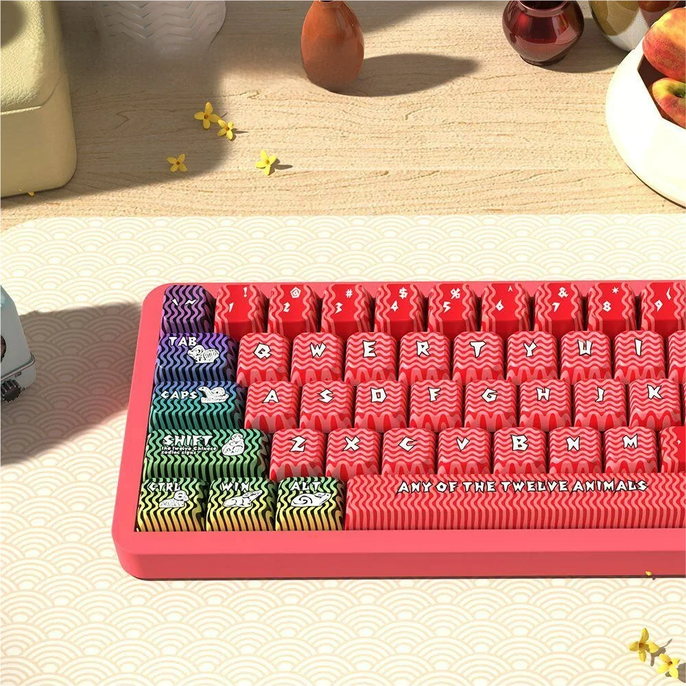 Full layout of the 158-key Chinese Zodiac keycap set for custom keyboards