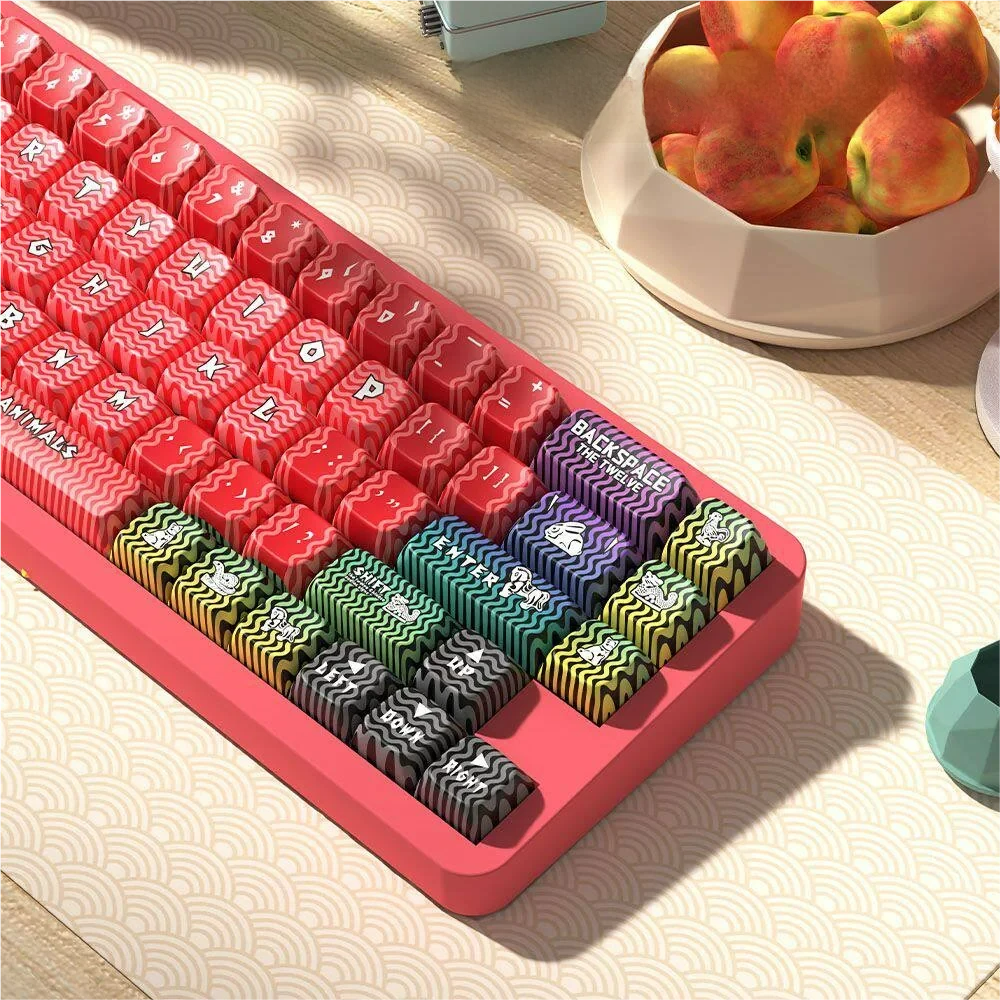 Close-up view of Chinese Zodiac animal keycaps with PBT Dye-sub legends