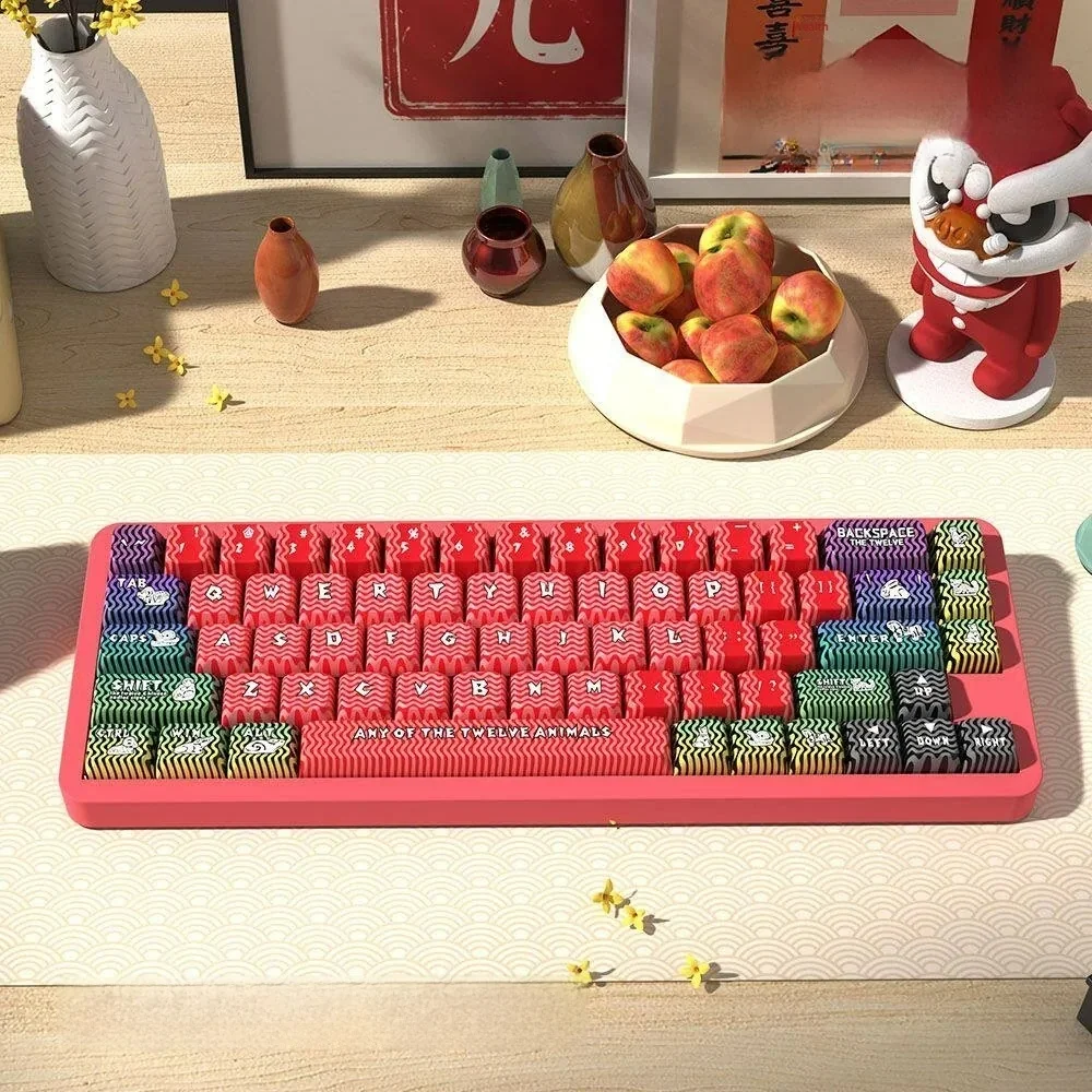 Chinese Zodiac MDA Profile PBT Dye-sub Keycap Set on mechanical keyboard