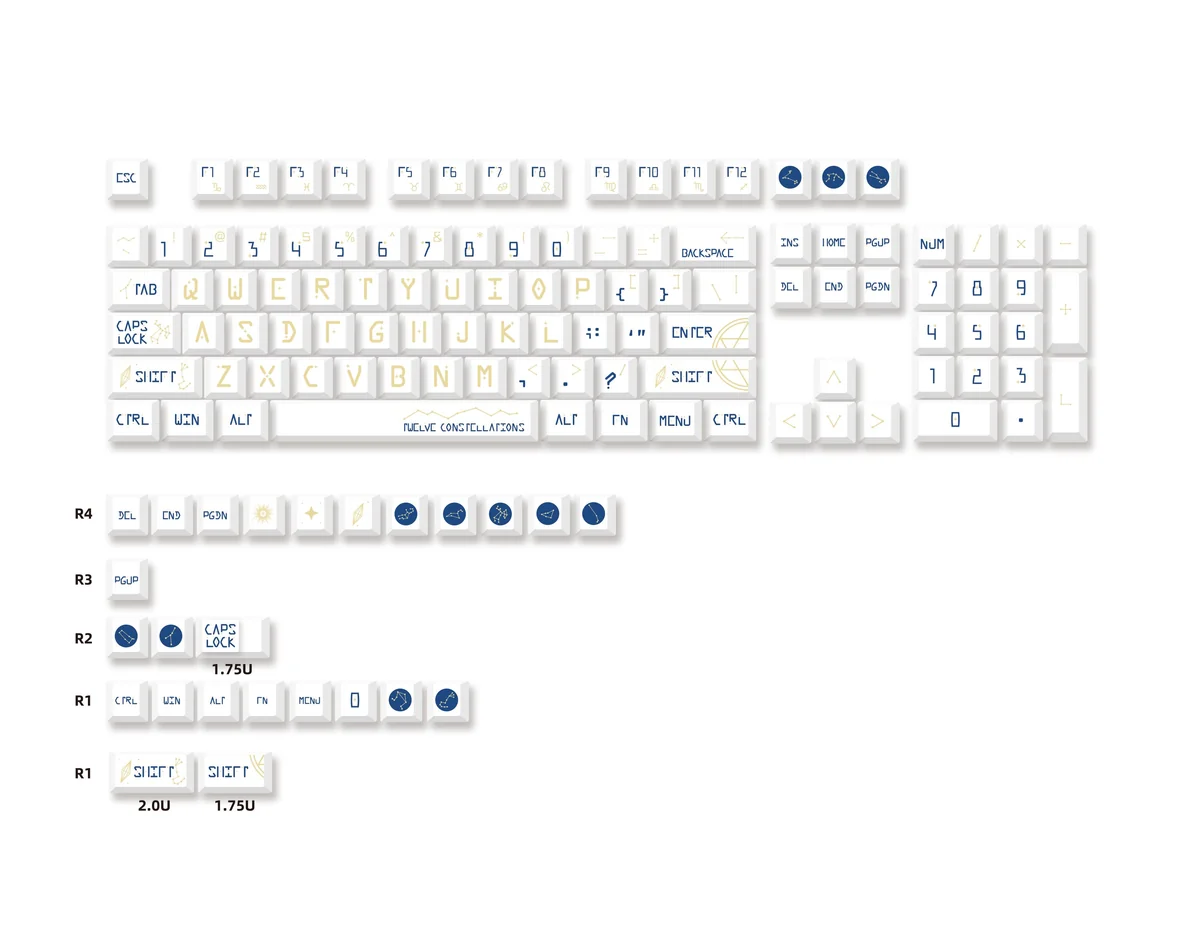 Overview of the entire Celestial Constellation PBT Keycap Set layout
