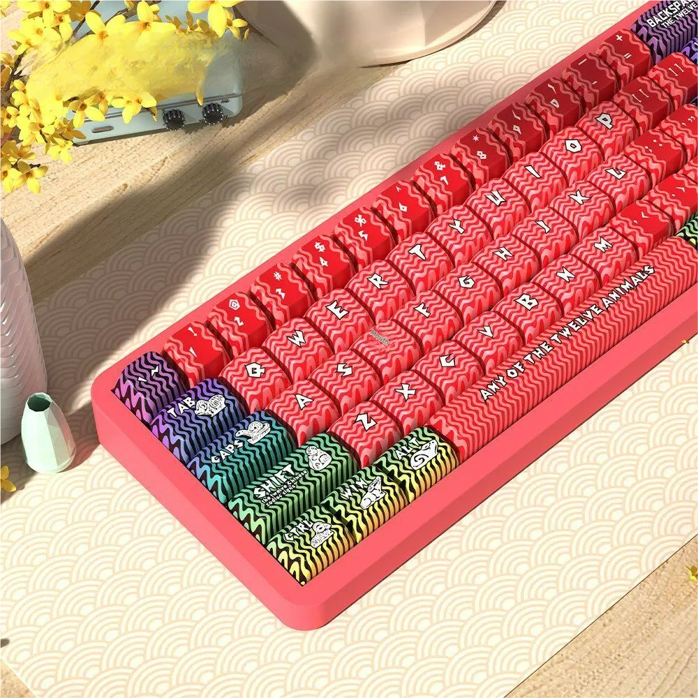 Detailed shot of dye-sublimated legends on Chinese Zodiac themed PBT keycaps