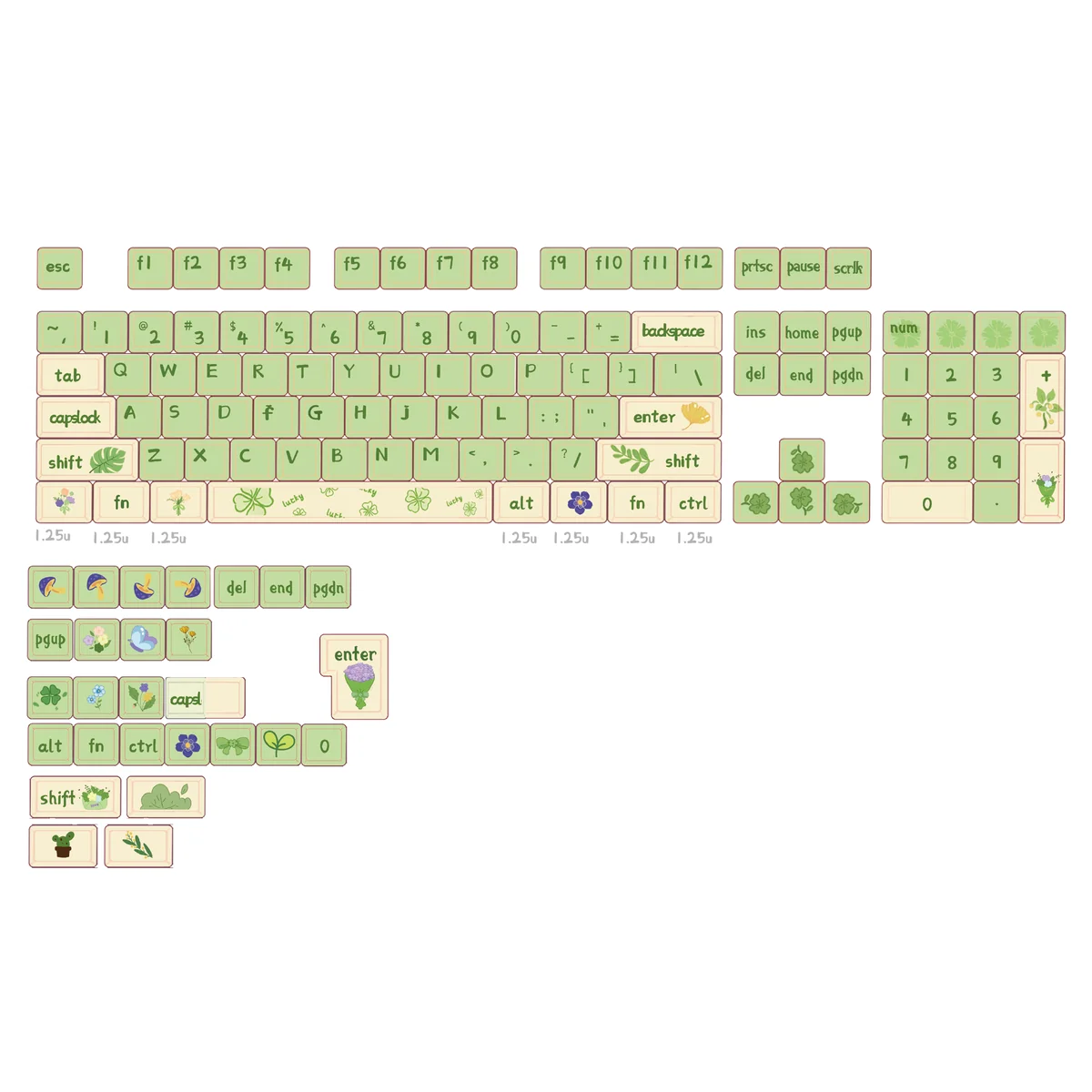 Detailed texture view of Greenery Cherry Keycap Set High-content PBT design and material