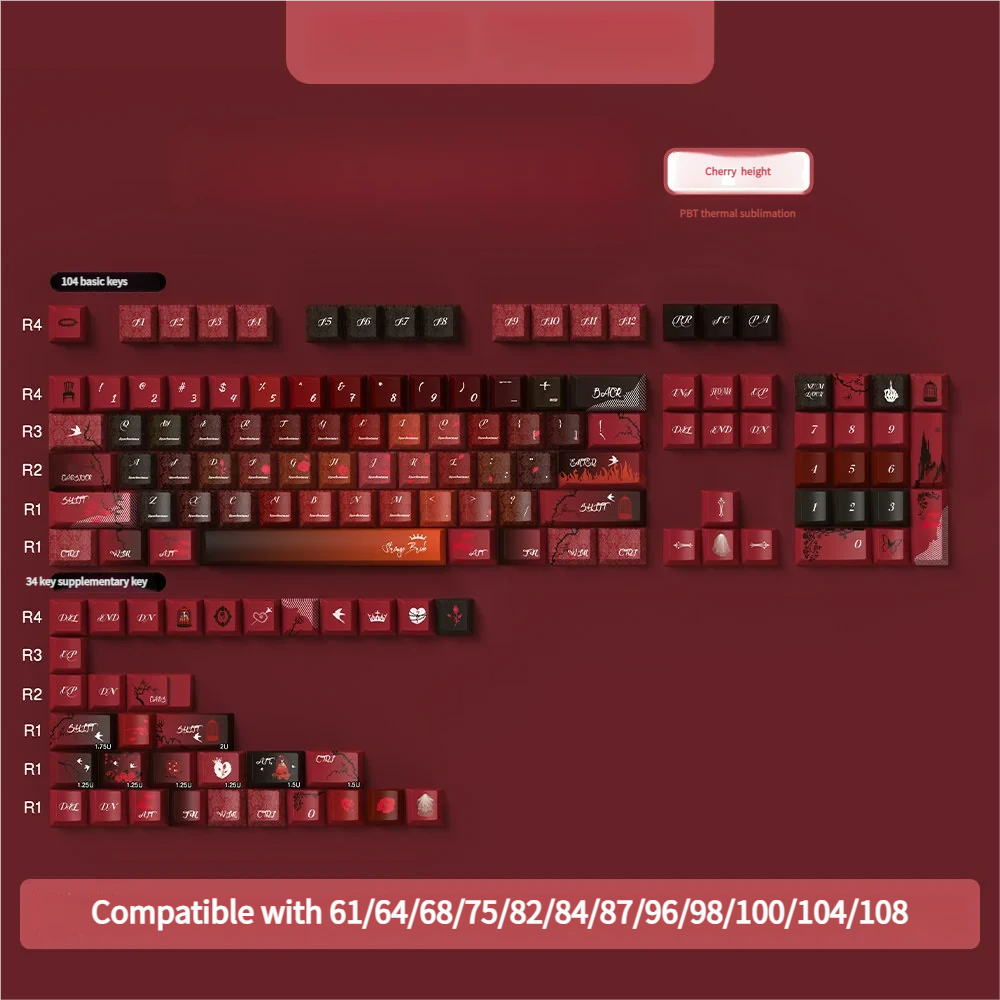 Side-glow effect on Grotesque Bride PBT keycaps from a keyboard's RGB backlighting, enhancing the dark aesthetic.