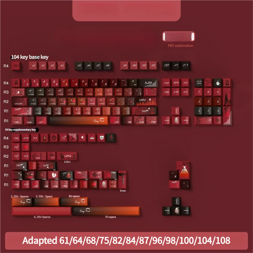 Detailed view of the Grotesque Bride Keycap Set packaging or a specific unique keycap from the set.
