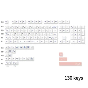 Heartbeat Keycap Set showcasing compatibility with magnetic switches