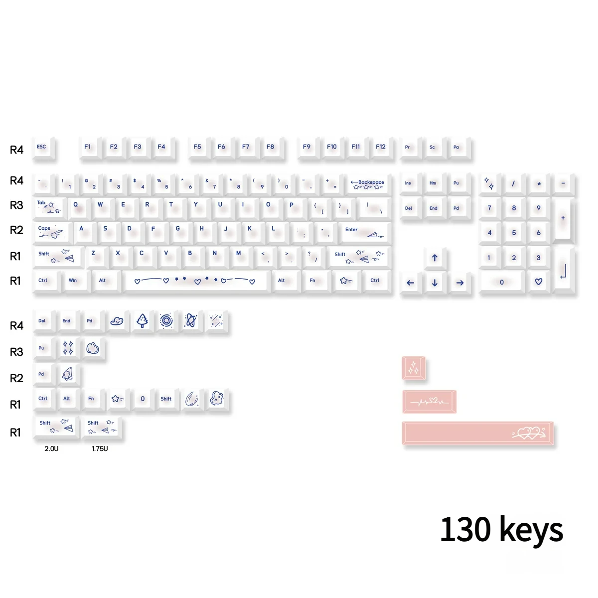 Heartbeat Keycap Set showcasing compatibility with magnetic switches