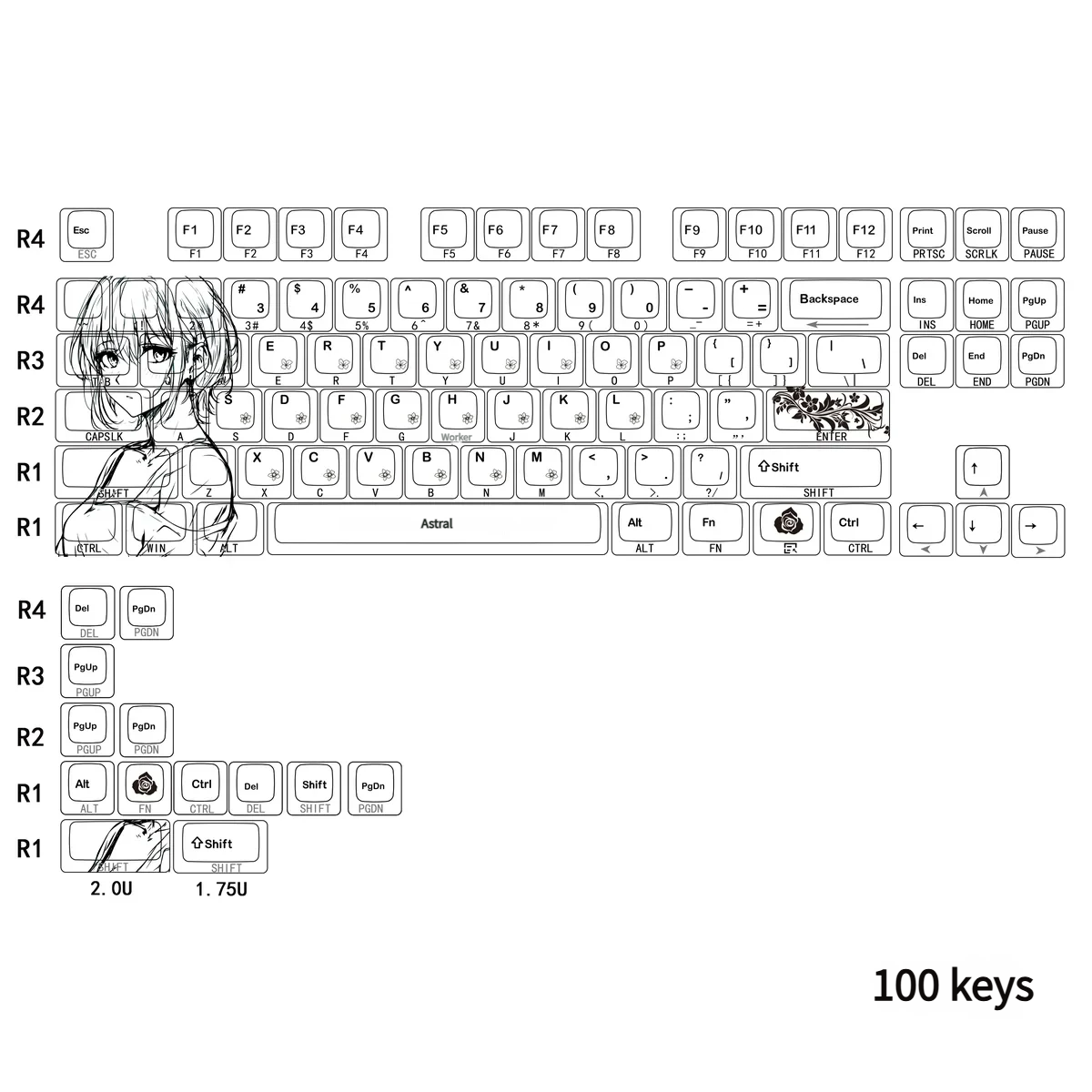 Detailed view of PBT texture and dye-sublimated legends of Lingzi keycaps