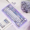 Detailed texture of PBT keycaps from the Lost Garden set, showcasing matte finish