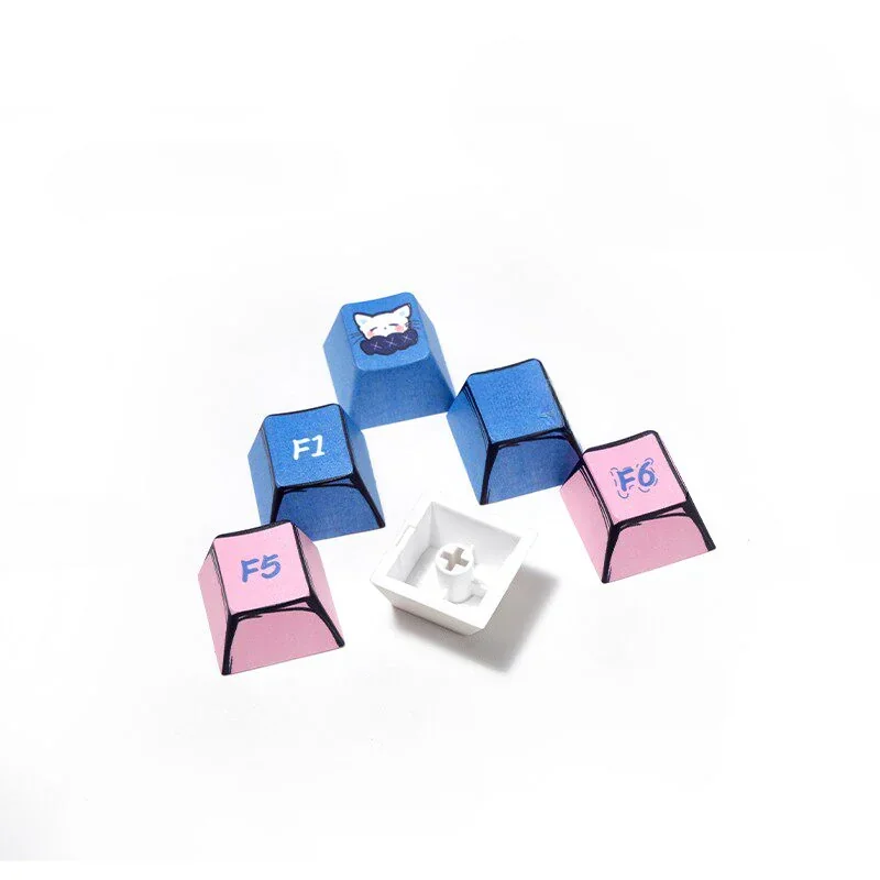 Manga Kitten keycaps integrated into a cute, playful desk setup with accessories