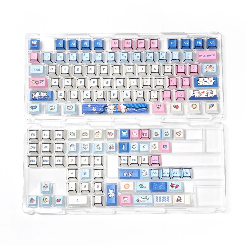 Hand holding a Manga Kitten PBT keycap, highlighting its durable material