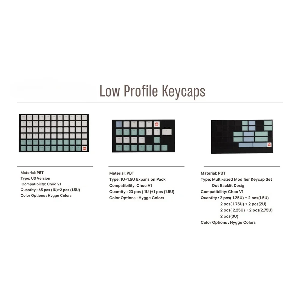 Close-up of crisp, sublimated legends on Nordic PBT low-profile keycaps