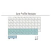 Full view of 65-key Nordic keycap set installed on a compact mechanical keyboard