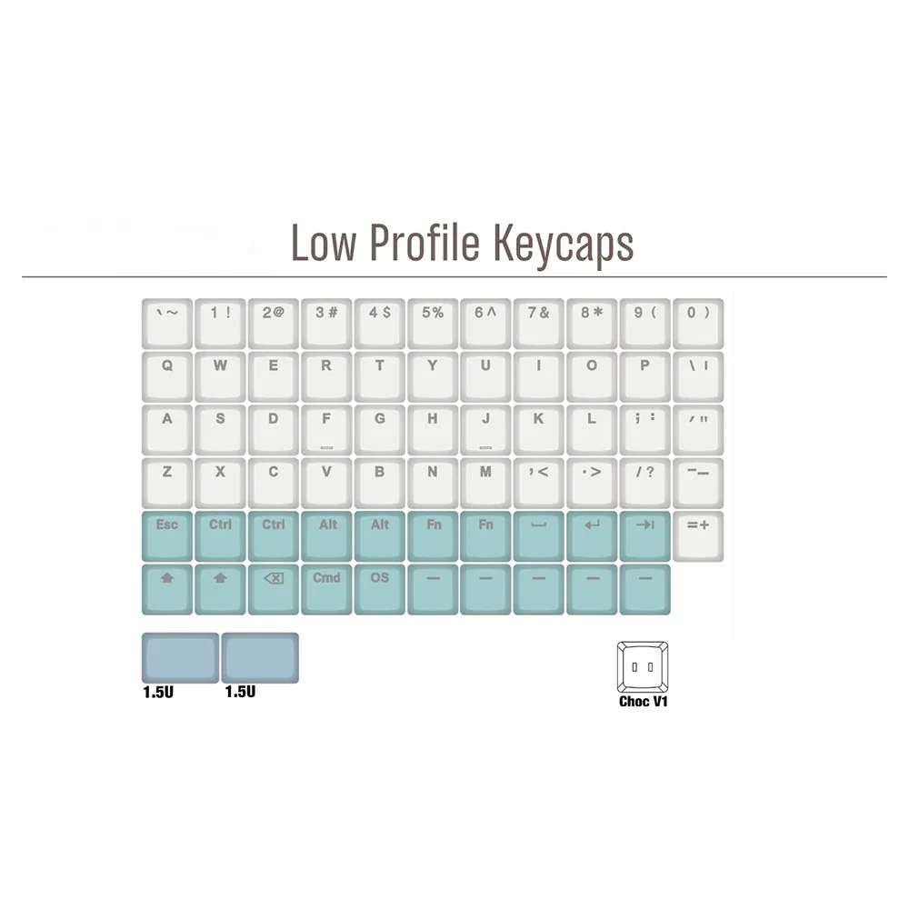 Full view of 65-key Nordic keycap set installed on a compact mechanical keyboard