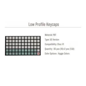 Layout compatibility of the 65-key Nordic Choc V1 keycap set for various low-profile boards