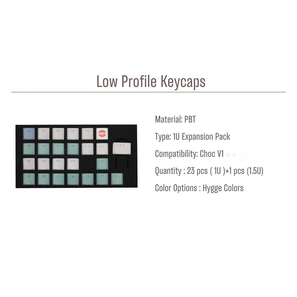 Texture and finish of high-quality PBT plastic on a Nordic low-profile keycap