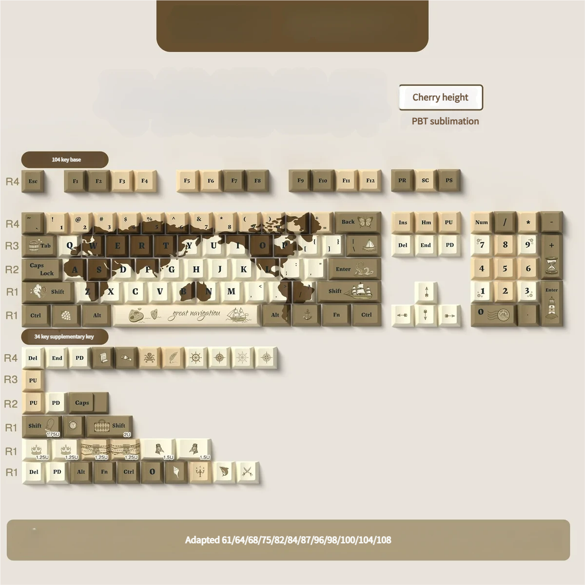 Detail of dye-sublimated legends on Old World PBT keycaps