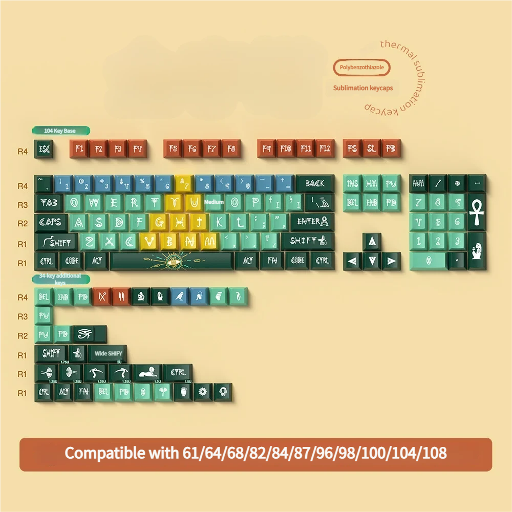 Detailed shot of individual Pharaoh keycaps, showing dye-sublimation quality