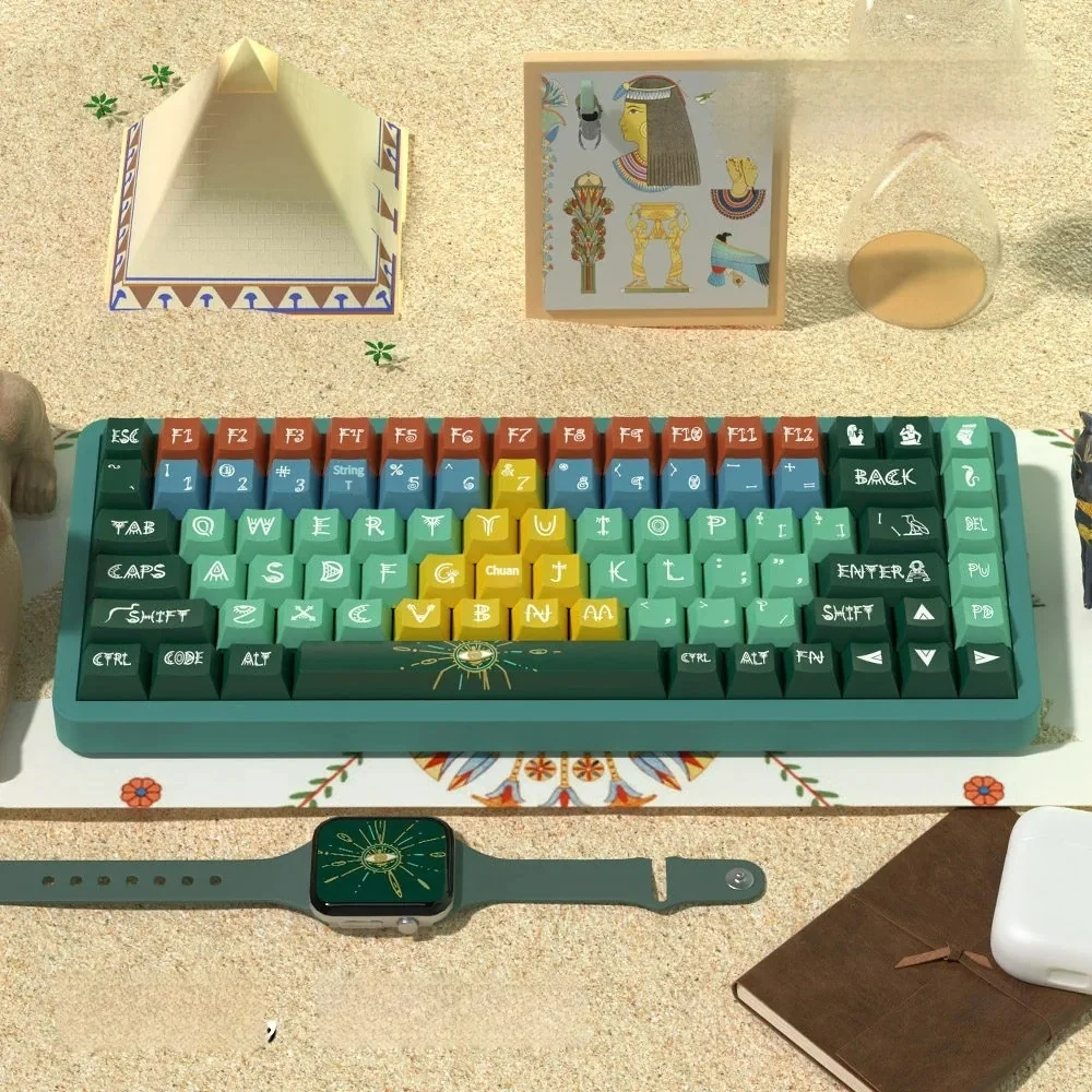 Pharaoh PBT Dye-Sub Keycap Set on mechanical keyboard, showcasing ancient Egyptian theme