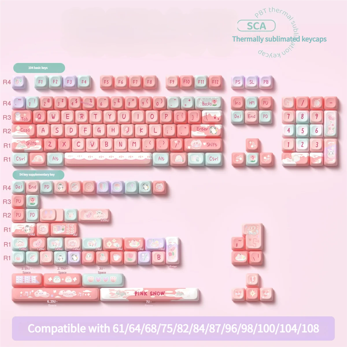 Various keycaps from the Pink Glacier set arranged to showcase the full color palette and design consistency.