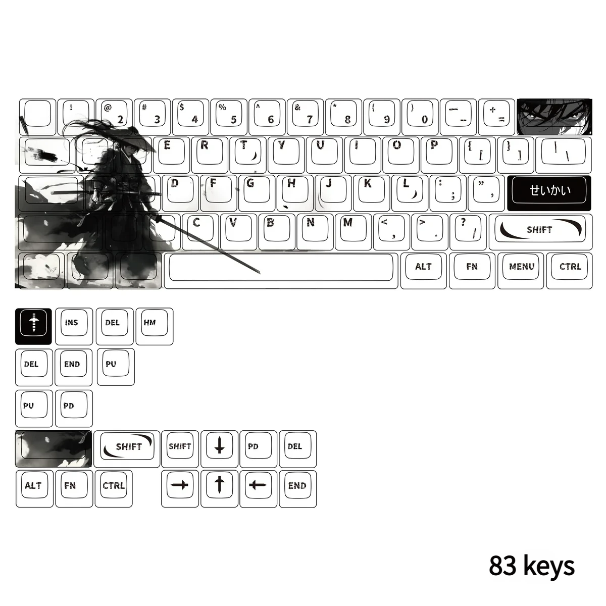 Full layout of the 125-key Qi Warrior keycap set, displaying all included keys and original designs.