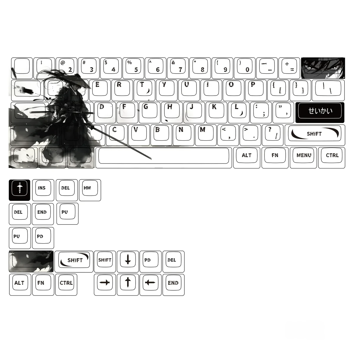 Qi Warrior PBT Dye-Sub Keycap Set on a mechanical keyboard, showcasing vibrant character art.