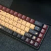 Ergonomic Cherry Profile of Red Poker keycaps