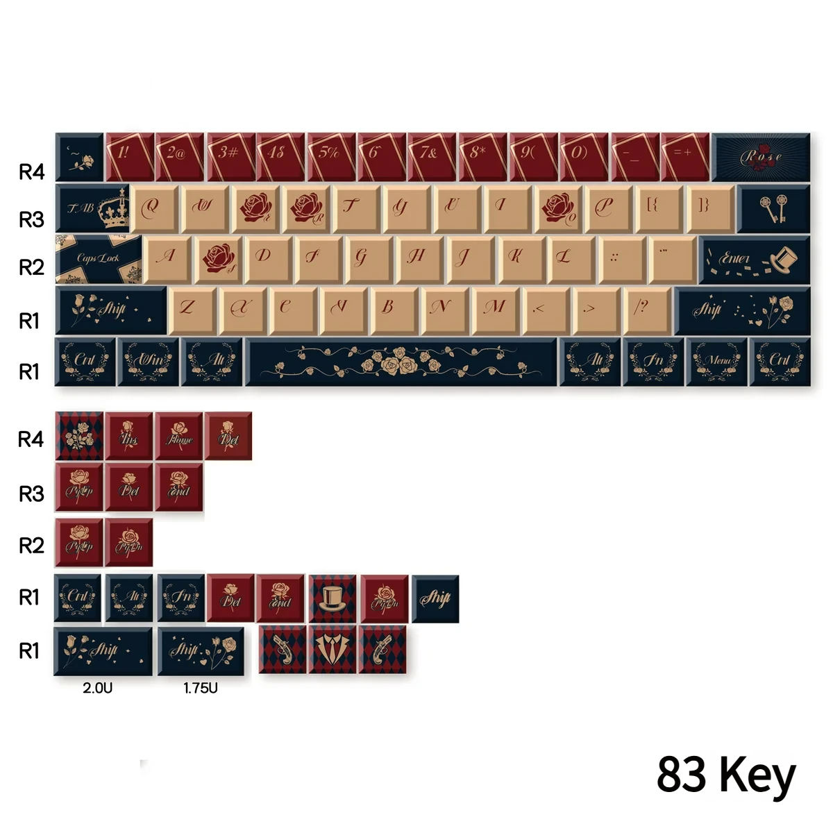 Red Poker themed keycaps enhancing a gaming setup