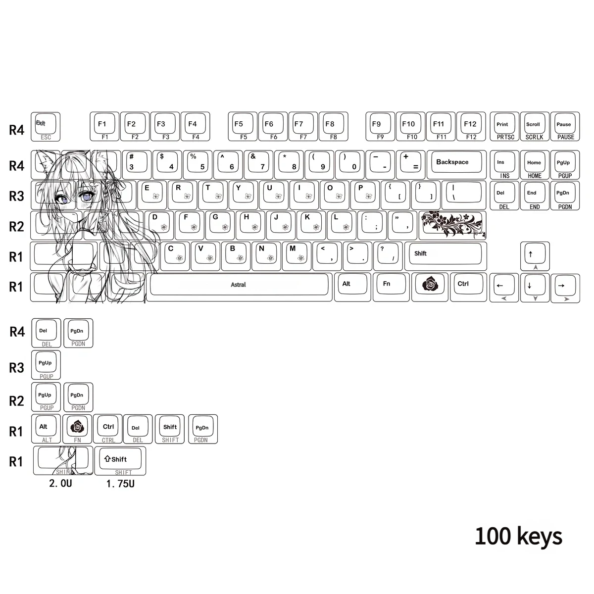 Full layout of Cat Ear Girl anime keycaps with character art