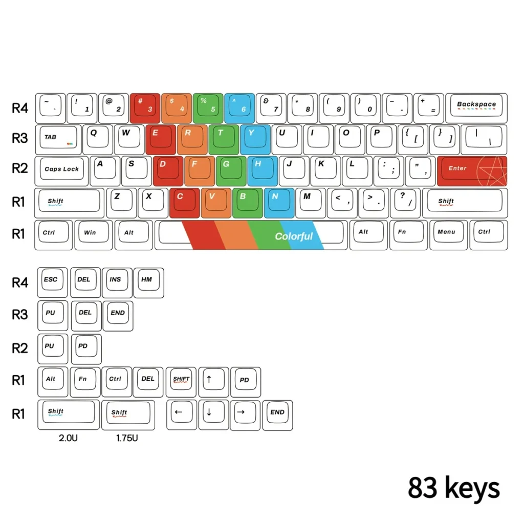 Angle view of Artistic Painted Cherry Keycap Artistic PBT showing color layering and layout presence
