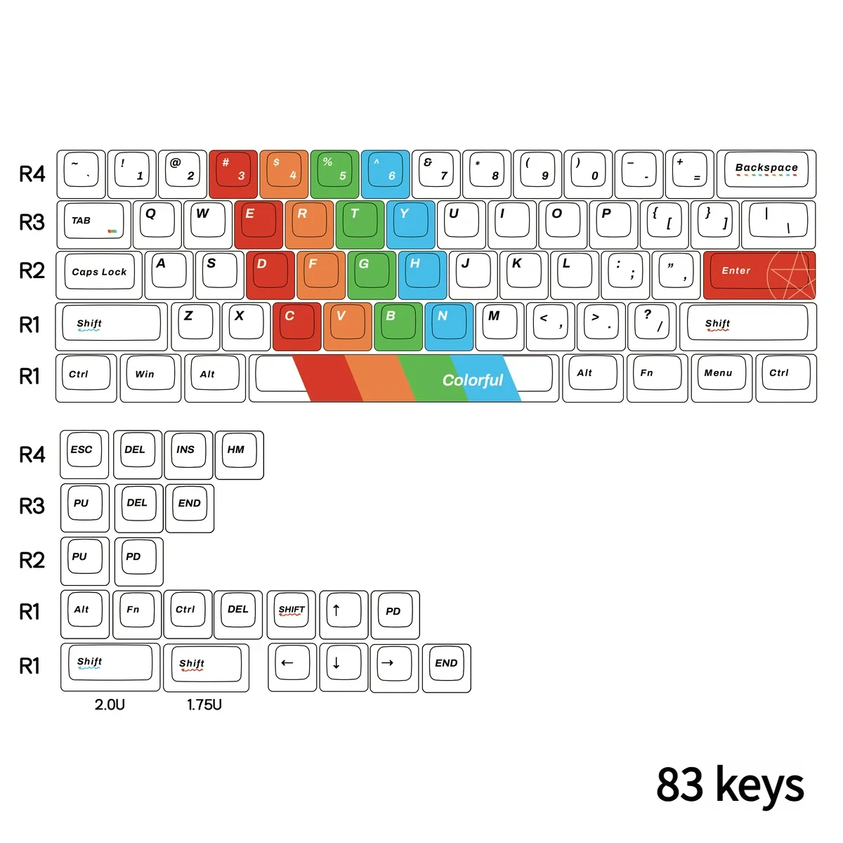 Angle view of Artistic Painted Cherry Keycap Artistic PBT showing color layering and layout presence
