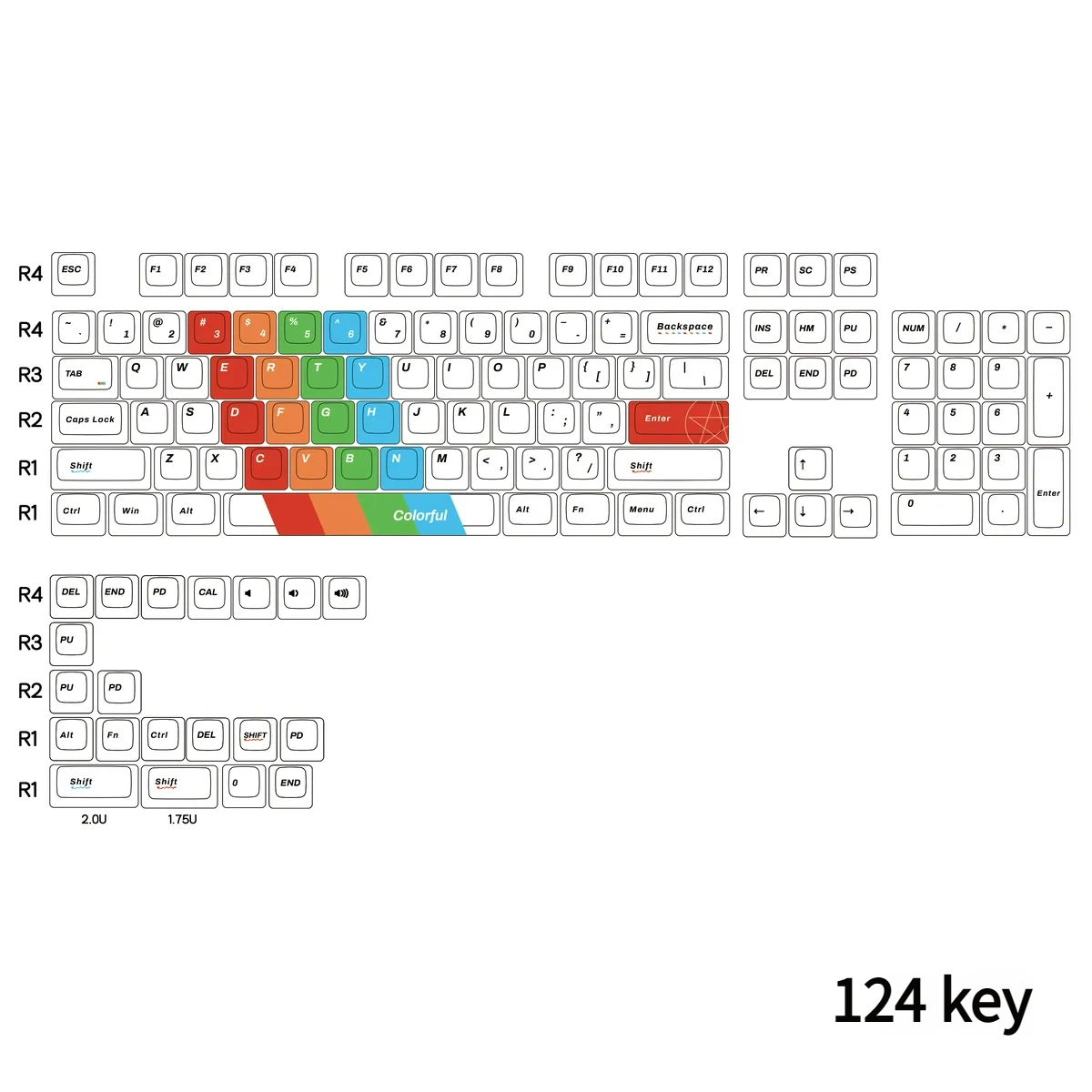 Detailed view 7 of Artistic Painted Cherry Keycap Artistic PBT