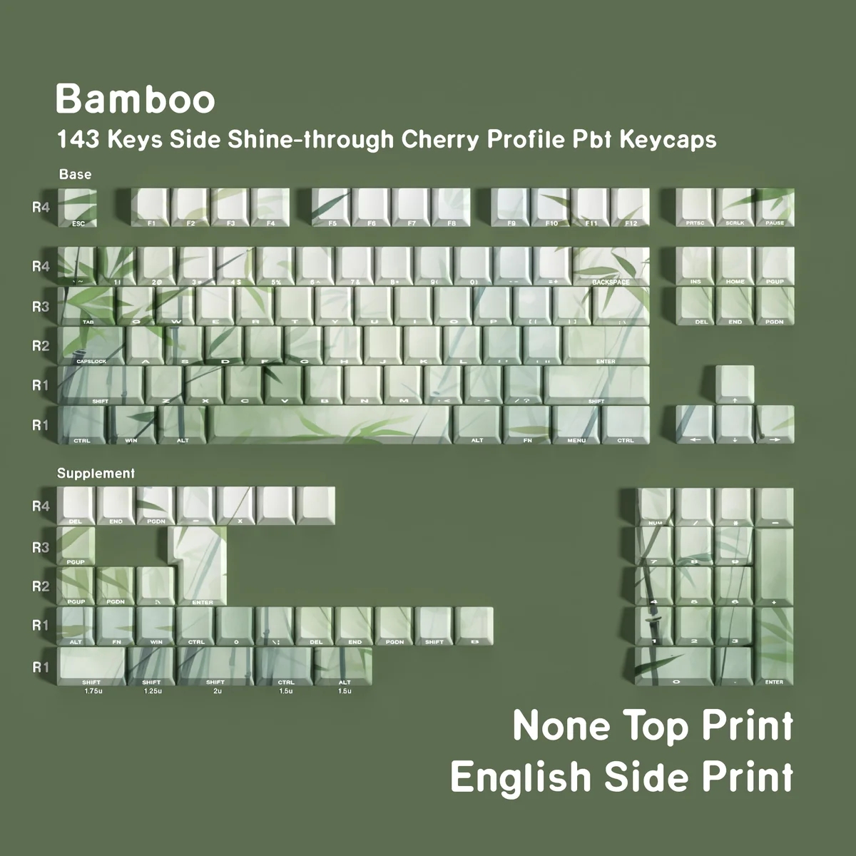 Bamboo Forest Keycap Set in packaging, ready for installation