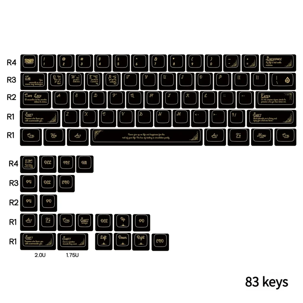 Assortment of Black Gold Baroque keycaps, including accent keys, displaying the full range of ornate designs.