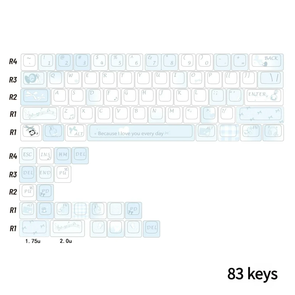 Diagram showing MX-style stem compatibility and layout options for the Blue Melody Keycap Set.