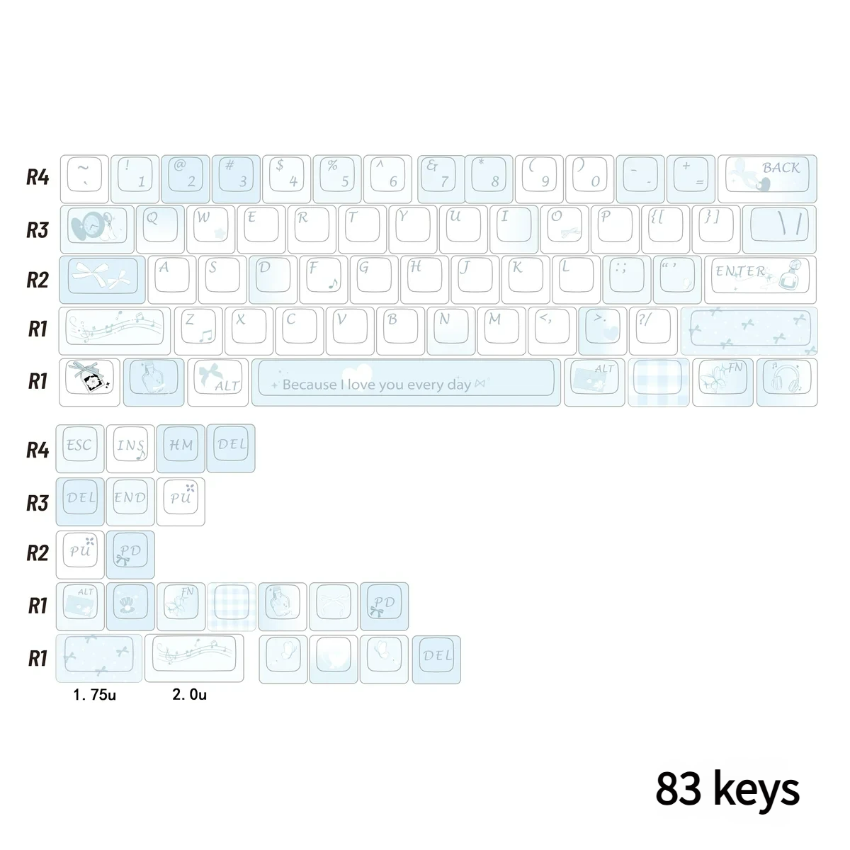 Diagram showing MX-style stem compatibility and layout options for the Blue Melody Keycap Set.